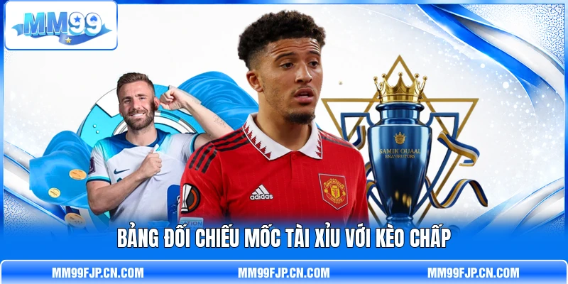 Bảng đối chiếu mốc tài xỉu với kèo chấp Bảng đối chiếu mốc tài xỉu với kèo chấp