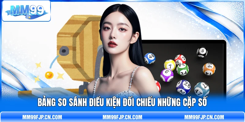 Bảng so sánh điều kiện đối chiếu những cặp số Bảng so sánh điều kiện đối chiếu những cặp số