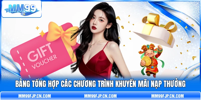 Bảng tổng hợp các chương trình khuyến mãi nạp thưởng