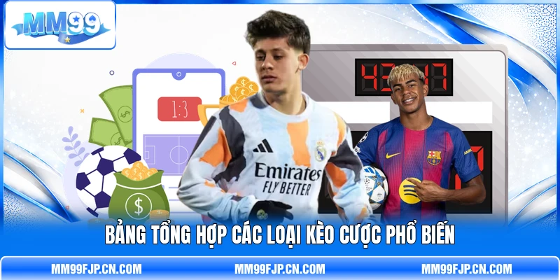 Bảng tổng hợp các loại kèo cược phổ biến Bảng tổng hợp các loại kèo cược phổ biến