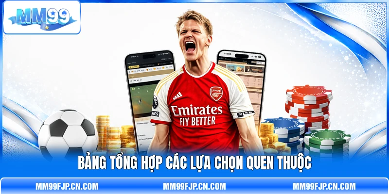 Bảng tổng hợp các lựa chọn quen thuộc Bảng tổng hợp các lựa chọn quen thuộc