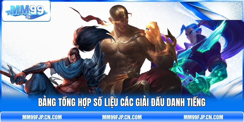 Bảng tổng hợp số liệu các giải đấu danh tiếng Bảng tổng hợp số liệu các giải đấu danh tiếng