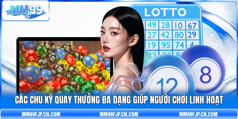 Các chu kỳ quay thưởng đa dạng giúp người chơi linh hoạt Các chu kỳ quay thưởng đa dạng giúp người chơi linh hoạt