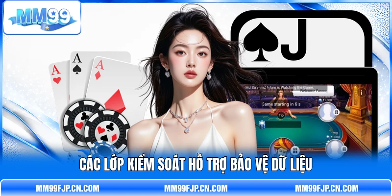 Các lớp kiểm soát hỗ trợ bảo vệ dữ liệu Các lớp kiểm soát hỗ trợ bảo vệ dữ liệu