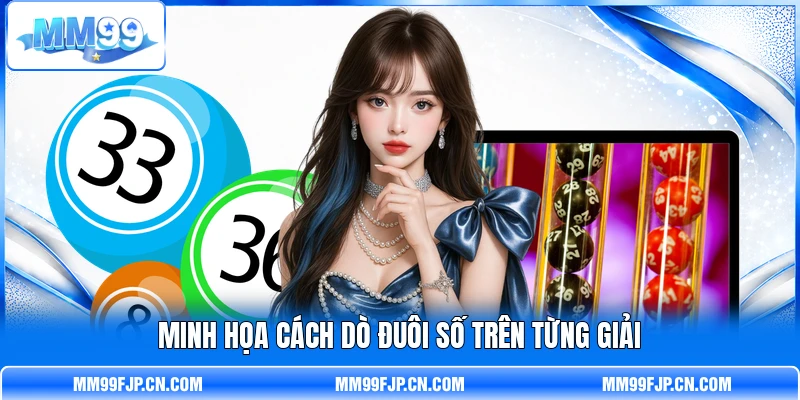 Minh họa cách dò đuôi số trên từng giải Minh họa cách dò đuôi số trên từng giải