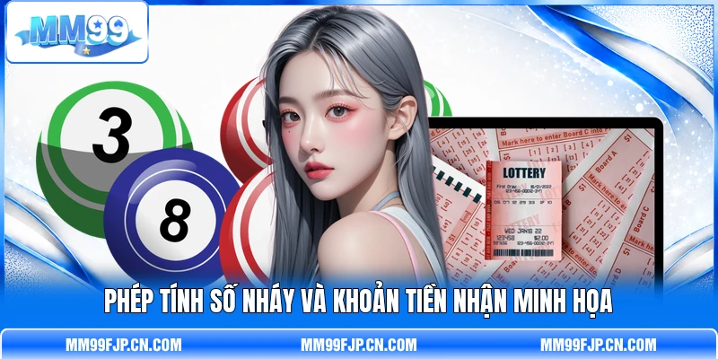 Phép tính số nháy và khoản tiền nhận minh họa Phép tính số nháy và khoản tiền nhận minh họa